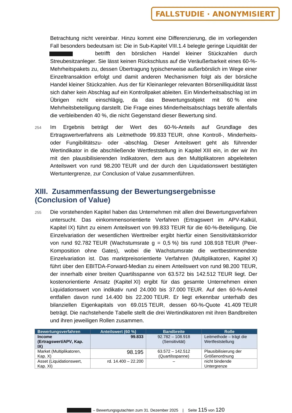 Gutachten-Auszug: Zusammenfassung der Ergebnisse aus Ertragswert, Multiplikatoren und Liquidationswert